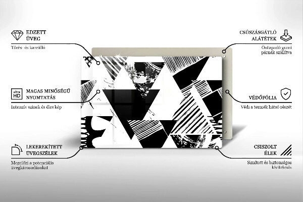 Abdeckung induktionskochfeld Geometrische Dreiecke