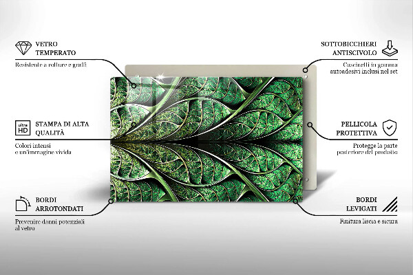 Herdabdeckung Struktur der Blattadern