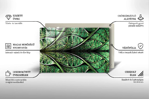 Herdabdeckung Struktur der Blattadern