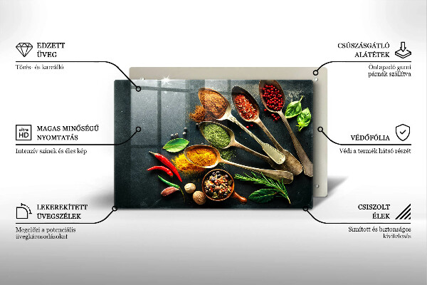 Herdabdeckung Küchenlöffel mit Gewürzen