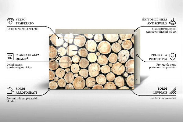 Herdabdeckung Baumstämme aus Holz