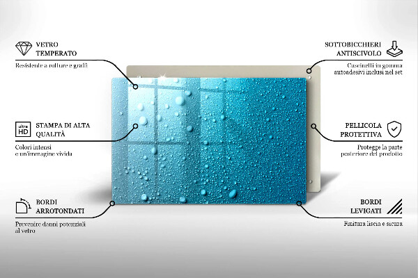 Herdabdeckung Wassertropfen