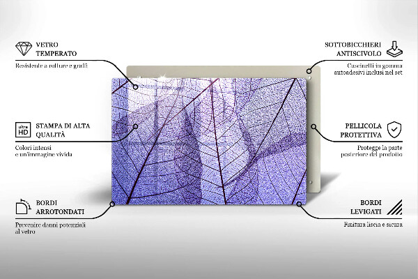 Herdabdeckung Blätter mit Adern