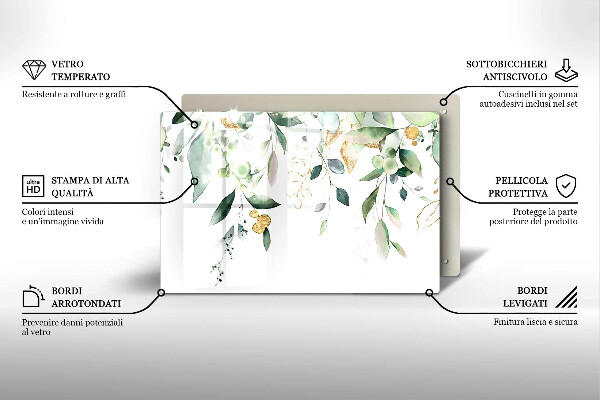 Herdabdeckung Aquarellblätter