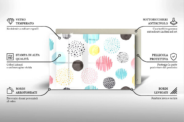 Herdabdeckung Bemalte Formen