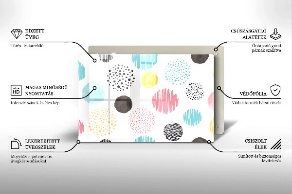 Herdabdeckung Bemalte Formen