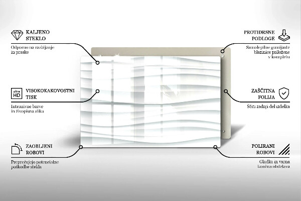 Herdabdeckung Moderne Struktur