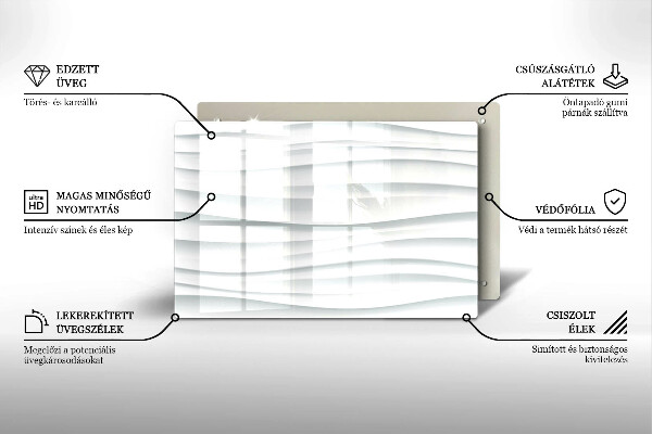 Herdabdeckung Moderne Struktur
