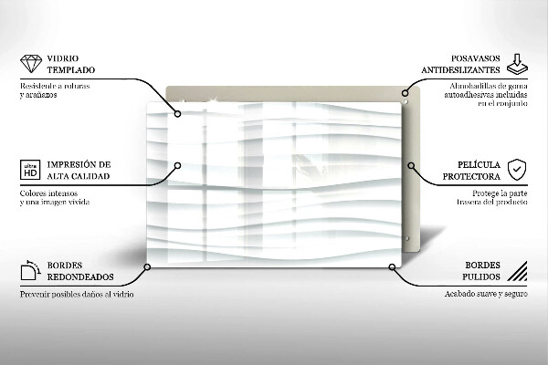Herdabdeckung Moderne Struktur
