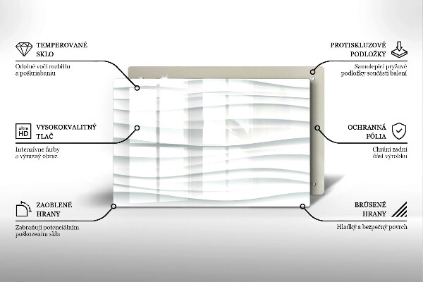 Herdabdeckung Moderne Struktur