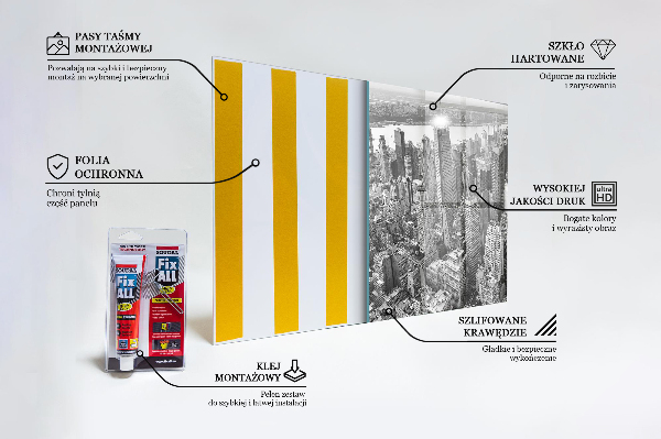 Küchenrückwand Fliesenspiegel Architektur von New York