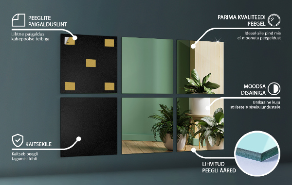 Spiegelfliesen 6 Stk. 16X16 cm