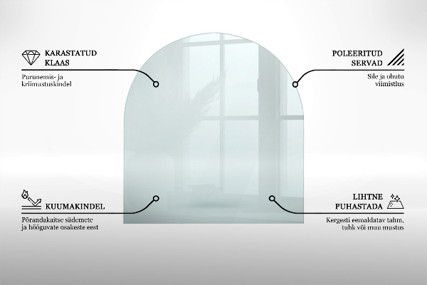 Glas unter Kamin halbovale 80x70 cm