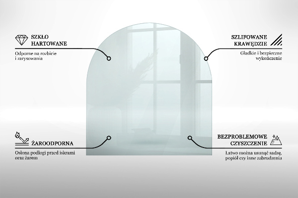 Glas unter Kamin halbovale 80x70 cm