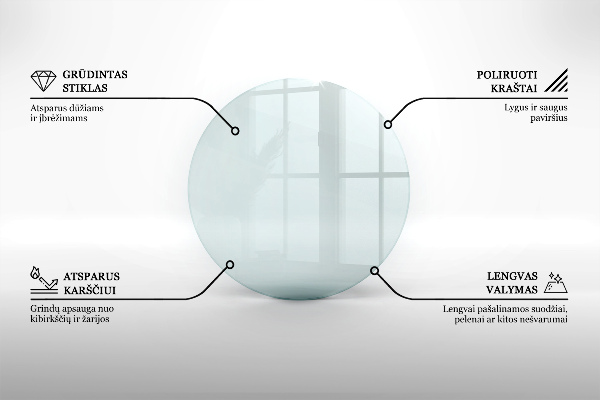 Funkenschutzplatte Kaminöfen quadrat fi100 cm