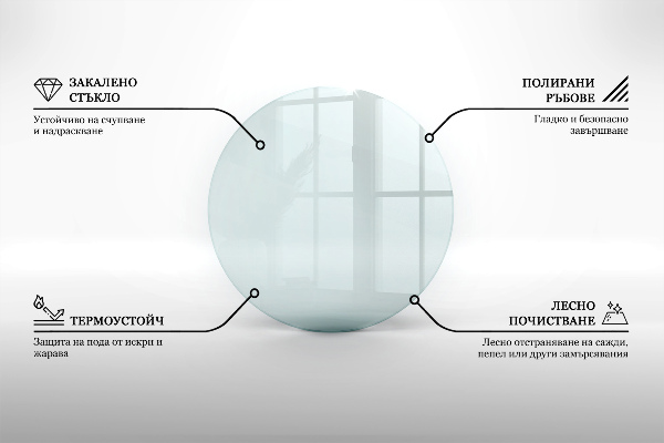 Vorlegeplatte für Kaminöfen rund fi50 cm