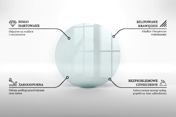 Vorlegeplatte für Kaminöfen rund fi50 cm