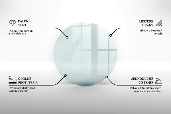 Kaminofen Glas Bodenplatte rund fi70 cm
