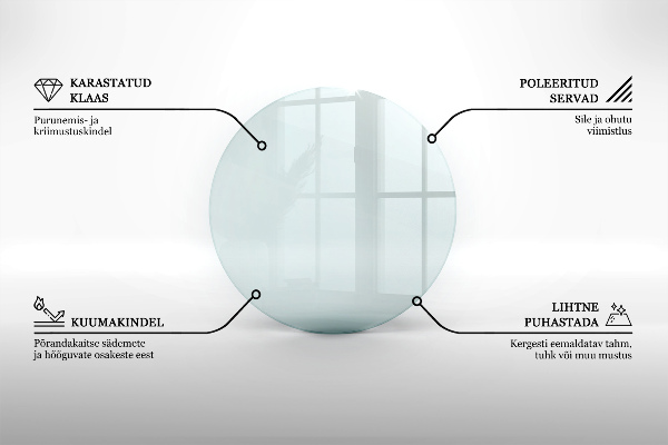 Glasplatte für Kaminöfen rechteckig fi90 cm