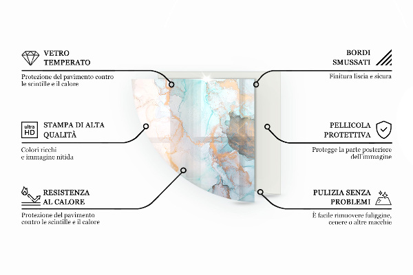 Glasplatte unter Kaminöfen Elegantes Pflanzenmuster