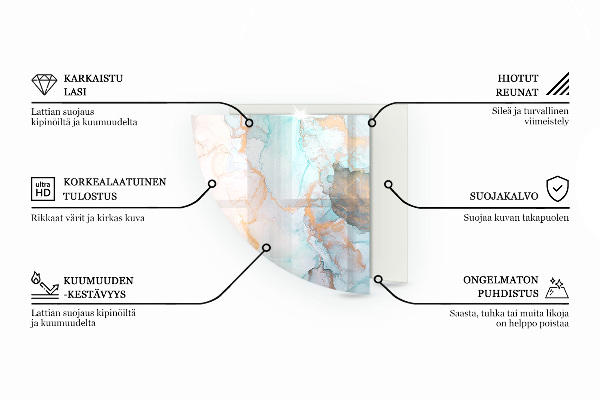Glasplatte unter Kaminöfen 3D-geometrisches Muster