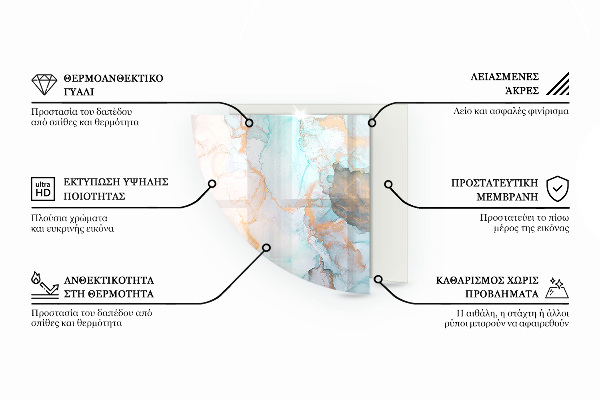 Glasplatte unter Kaminöfen 3D-geometrisches Muster