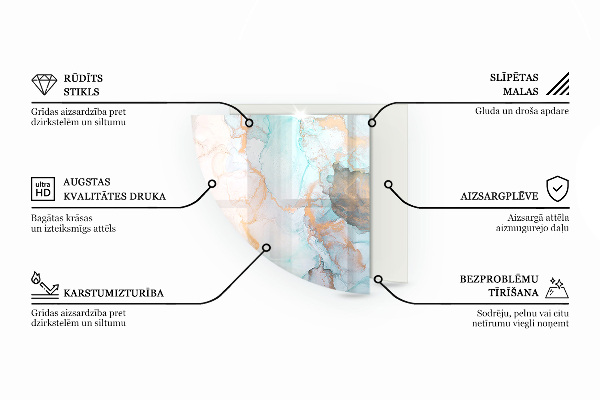 Vorlegeplatte für Kaminöfen Farbe Braun
