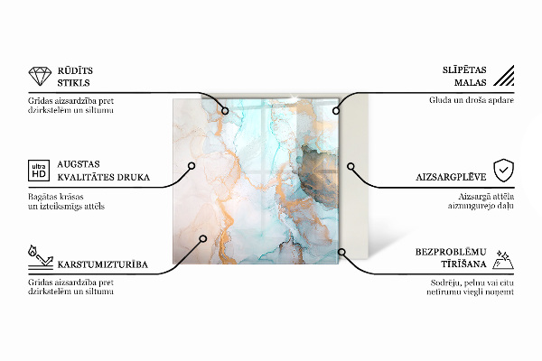 Quadratische Glasplatte für Kamin Holzbrett im Layout