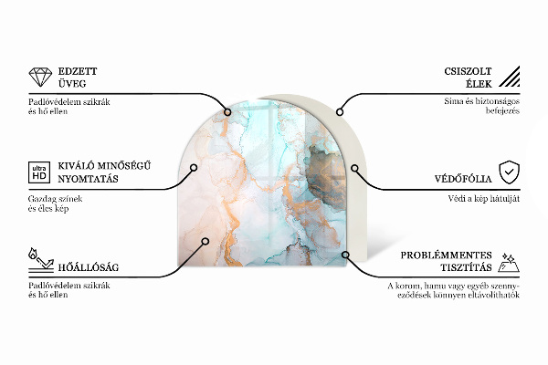 Glasplatte für Kaminöfen Natürliche Steinstruktur