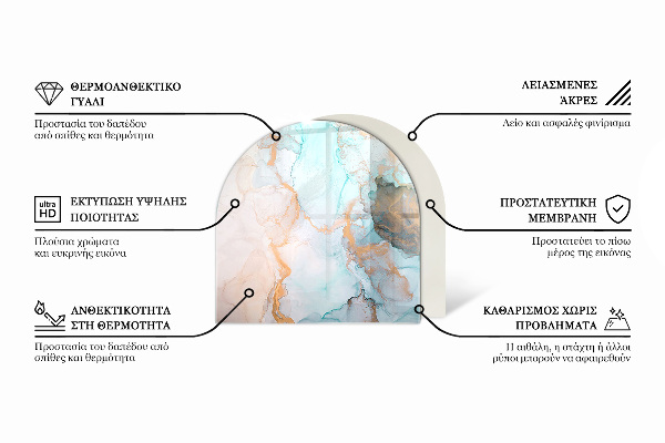 Funkenschutzplatte Kaminöfen Dreidimensionale Geometrie
