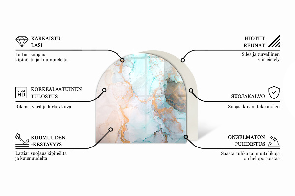Glasplatte für Kaminöfen Holzbrett im Layout
