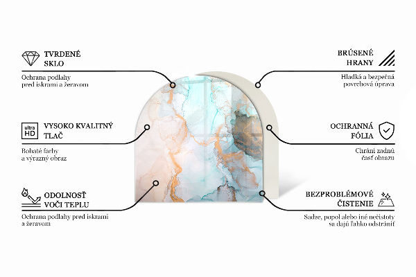 Glasplatte für Kaminöfen Holzbrett im Layout