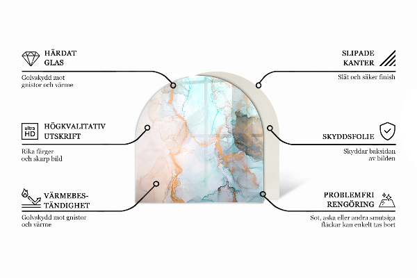 Funkenschutzplatte Kaminöfen Mosaikmuster in Fliesen