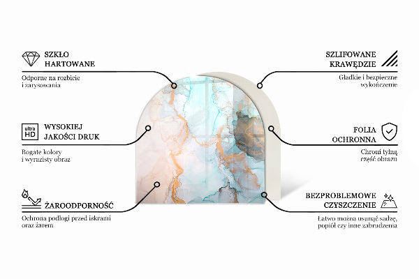 Glasplatte für Kaminöfen Farbe Graugrün
