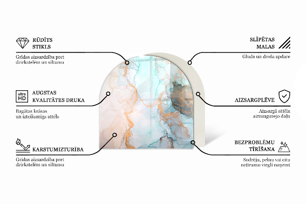 Glasplatte für Kaminöfen Elfenbeinfarbe