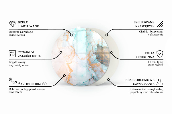 Runde Funkenschutzplatte Kaminöfen Dreidimensionale Geometrie