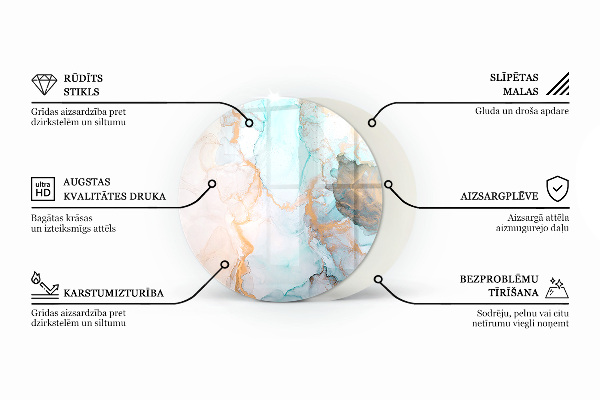 Runde Funkenschutzplatte Kaminöfen Blumenstrauß im Detail