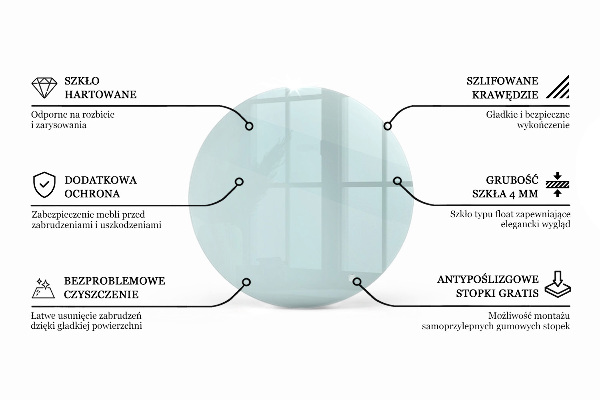 Runde tischplatte transparent