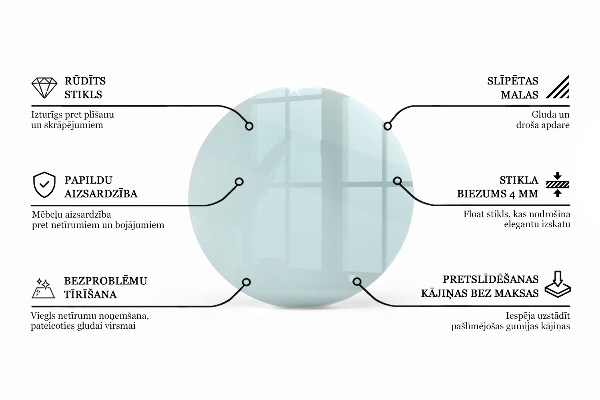 Runde tischplatte transparent