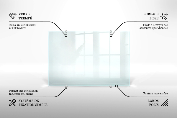 Spritzschutz für die Küche transparent 125x50 cm