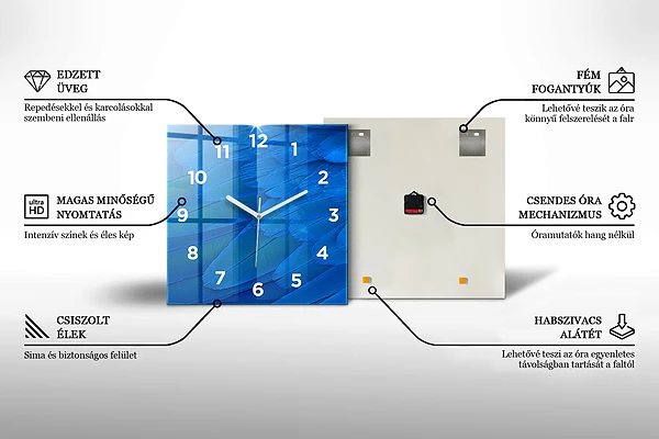 Wanduhr quadratisch Zeit - Mechanismus