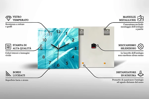 Wanduhr quadratisch Karte mit grünem Gras