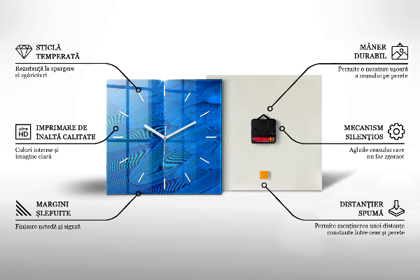 Wanduhr quadratisch mit motiv Mondphasen