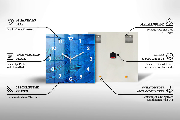 Wanduhr quadratisch mit motiv Mondphasen