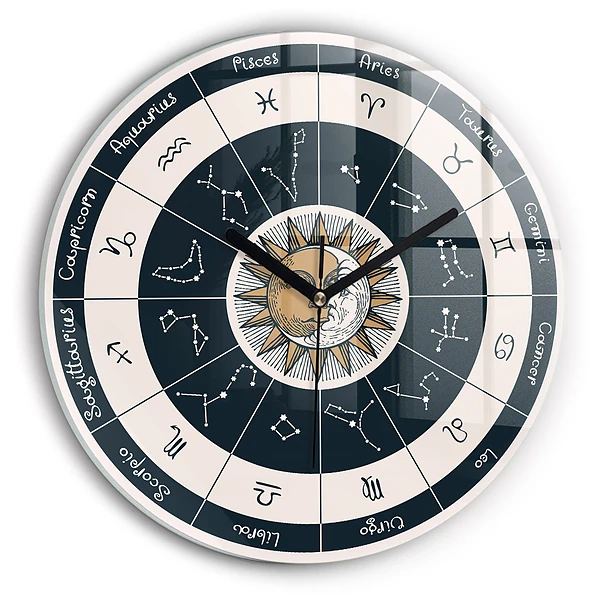 Wanduhr rund Sternbilder des Tierkreises